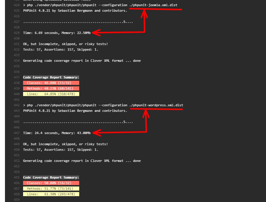 Experiment: Joomla vs Wordpress